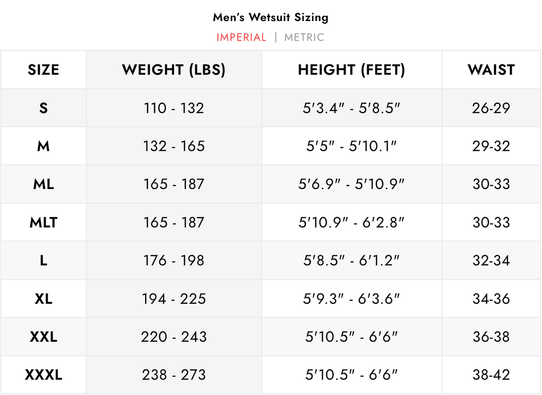 Waihana Mens Updated Kajiki Wetsuit