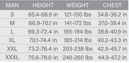 SEAC Blue Moon Dive Skin