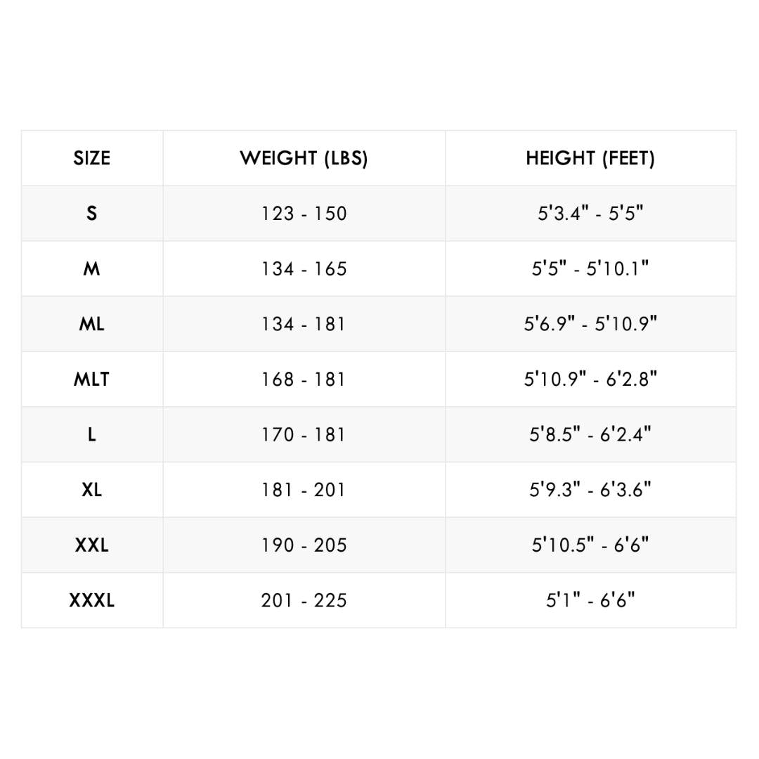 Waihana Mens Essentials Wetsuit