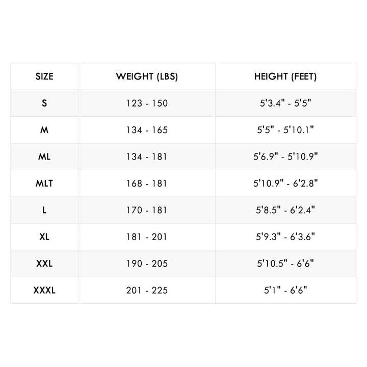 Waihana Mens Essentials Wetsuit