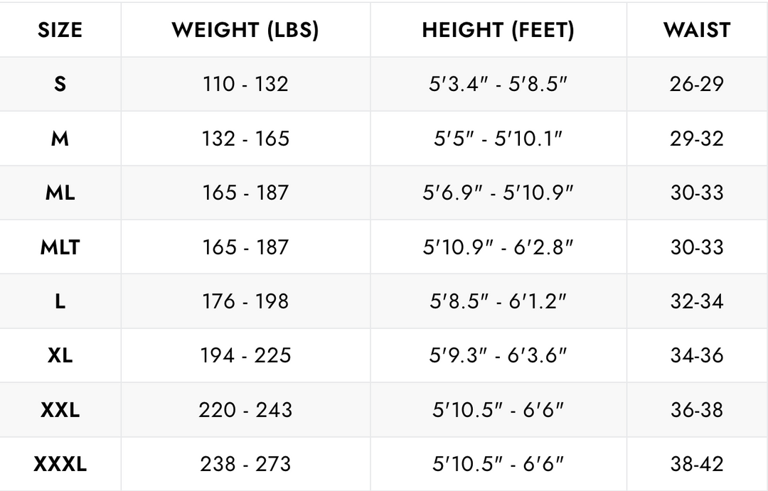 Waihana Men's Essentials 1.0mm Wetsuit 2.0