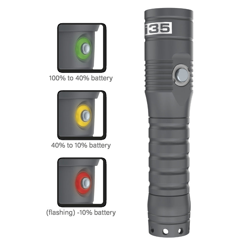 Seac i35 Flashlight
