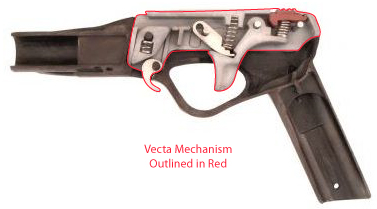 Rob Allen Vecta Cartridge Mechanism